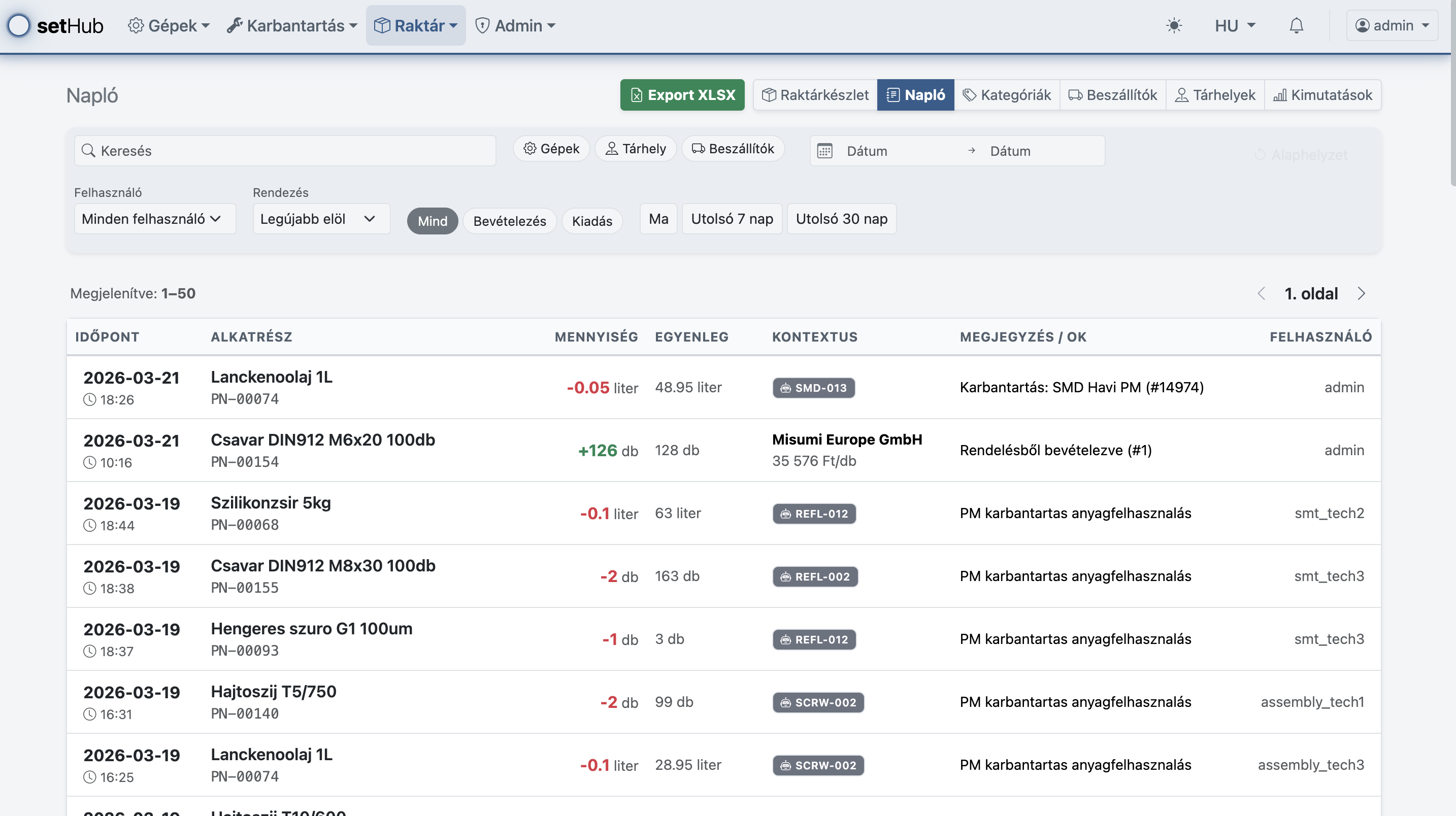 Készletmozgás napló